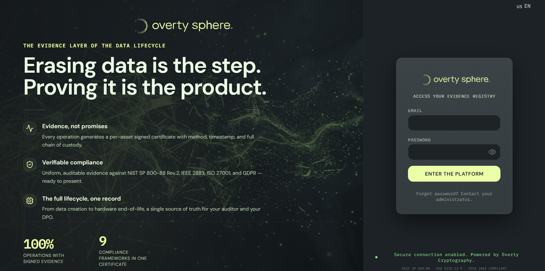 Overty File Server platform showing certified data erasure evidence registry and audit compliance